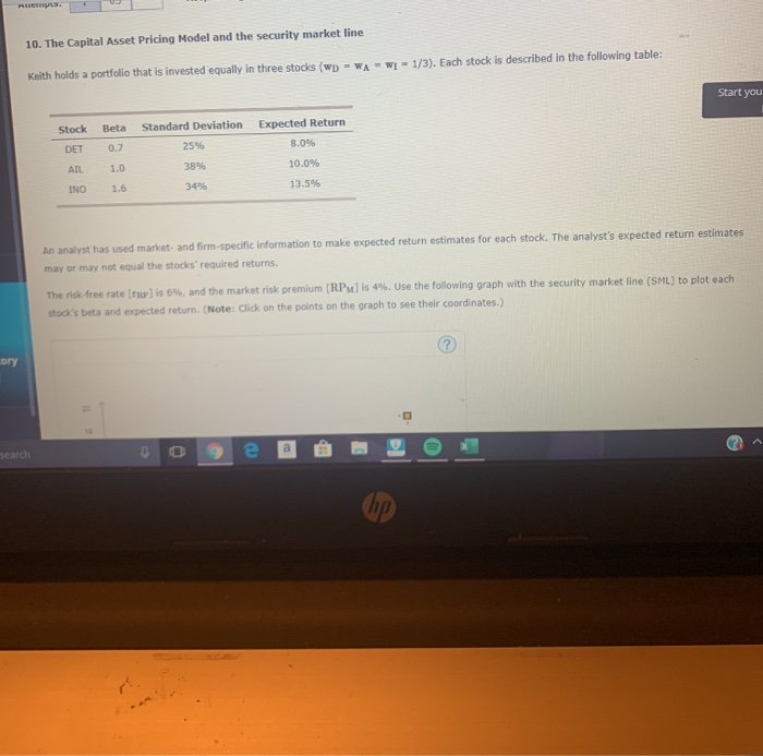  MAKE SURE TO DO THE GRAPH. 10. The Capital Asset Pricing
