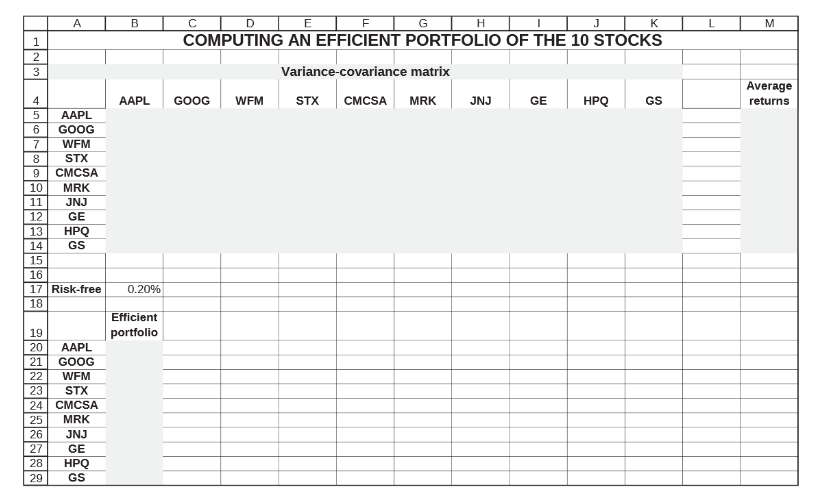 Problem #1 Using the efficient portfolio instead of the SP500: a. Compute