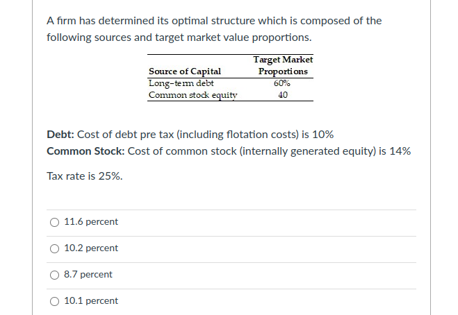 A firm has determined its optimal structure which is composed of