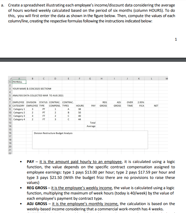  a. Create a spreadsheet illustrating each employee's income/discount data considering the