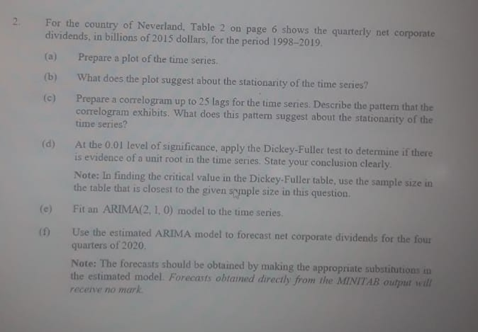  here is the data A digital enhanced version 2 For the