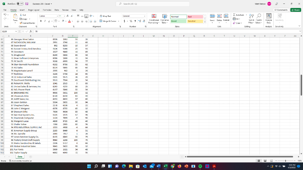 in millions of dollars 2016 Profit in millions of dollars 2015-2016 Two-Year