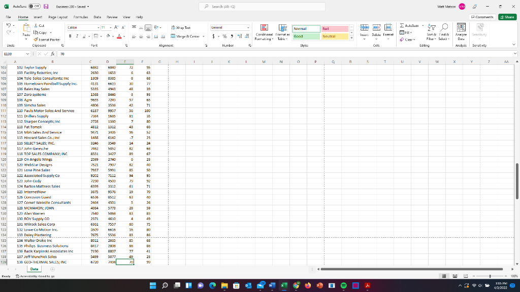 Change in Daily Average Customer Visits Two-Year Average Number of Employees Data