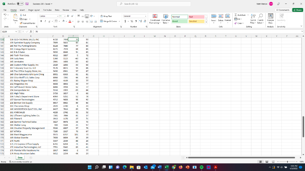 collected for the sample of 200 businesses is contained in the file