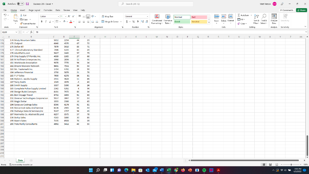named Businesses Download Businesses. Be sure to use all 200 data points.