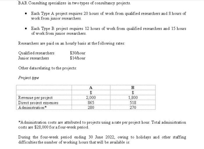 for any fast response. please show working out. During the four-week period