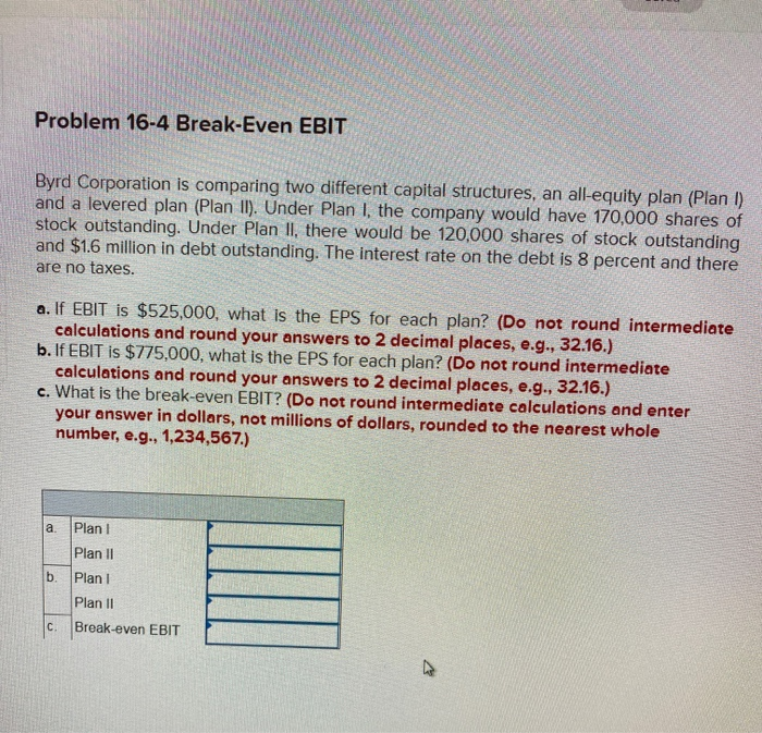  Problem 16-4 Break-Even EBIT Byrd Corporation is comparing two different capital
