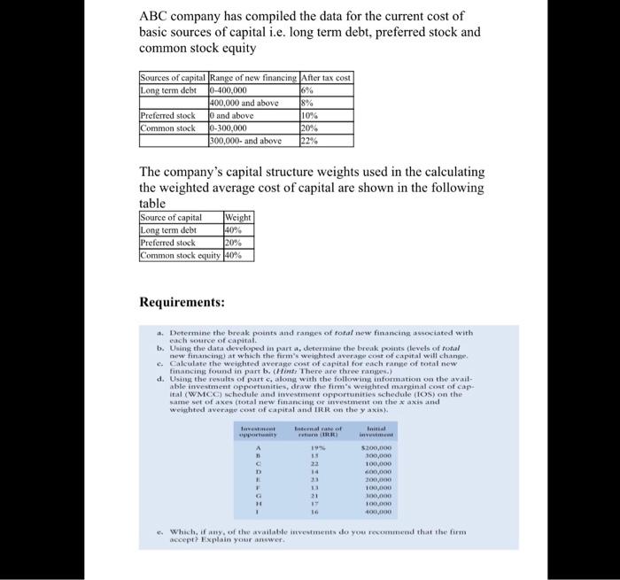  ABC company has compiled the data for the current cost of