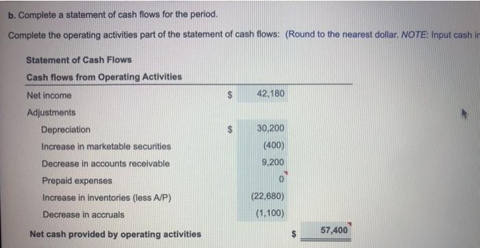 income statement for T. P. Jarmon Company for the year ended December