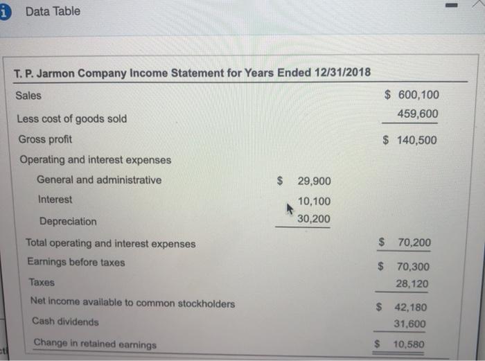 2017 to 2018 a. How much is the firm's not working capital