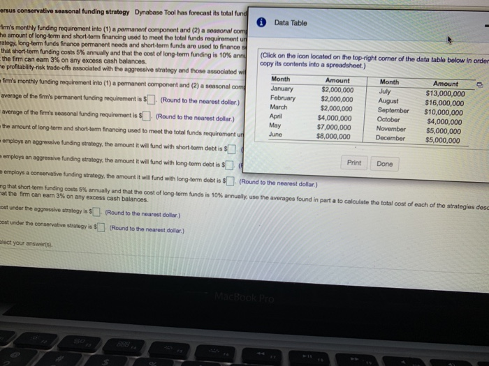 requirements for the coming year as shown in the foslowing toble a.