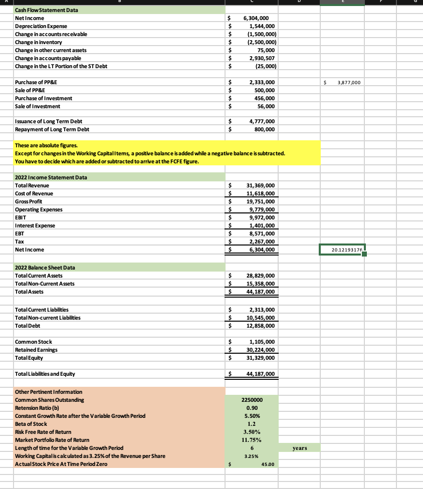 Cash FlowStatement Data \begin{tabular}{|l|rr|} \hline Net Income & $ & 6,304,000