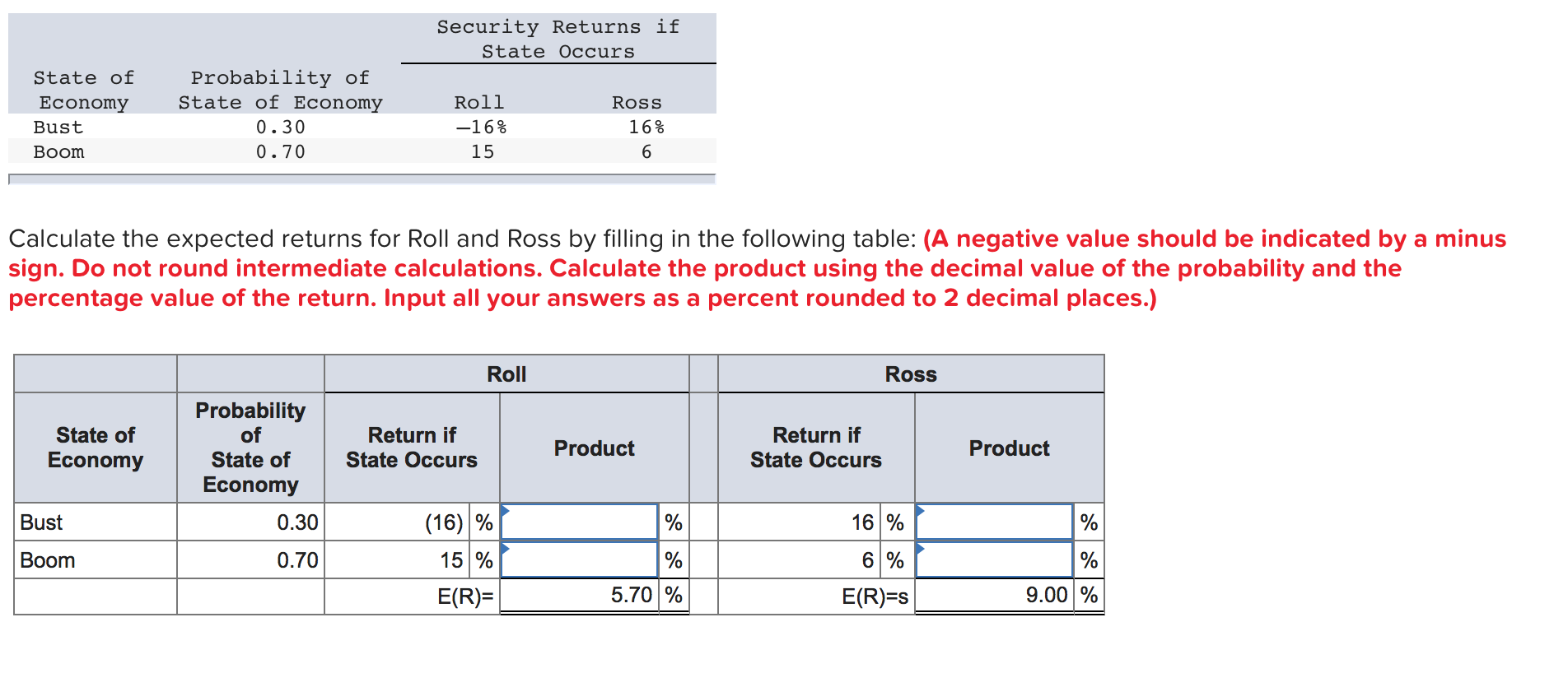 calculate the expected returns for roll and ross. Security Returns if State
