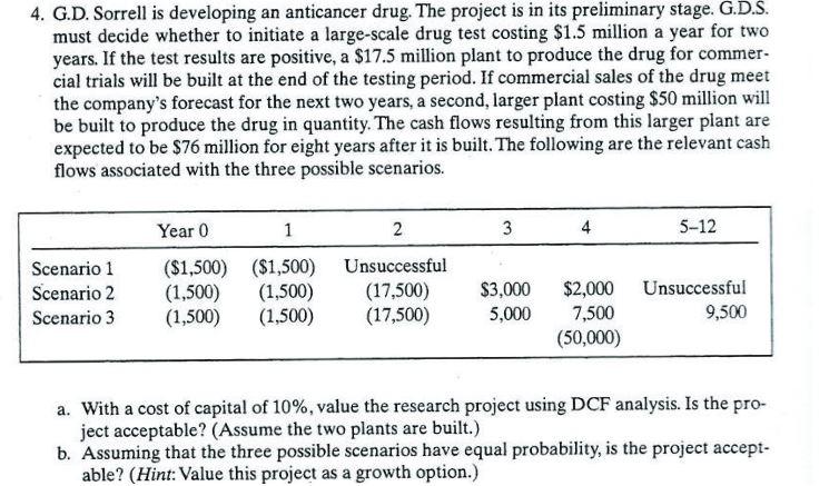  4. G.D. Sorrell is developing an anticancer drug. The project is