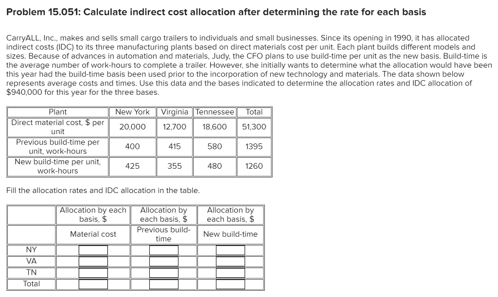 Problem 15.051: Calculate indirect cost allocation after determining the rate for