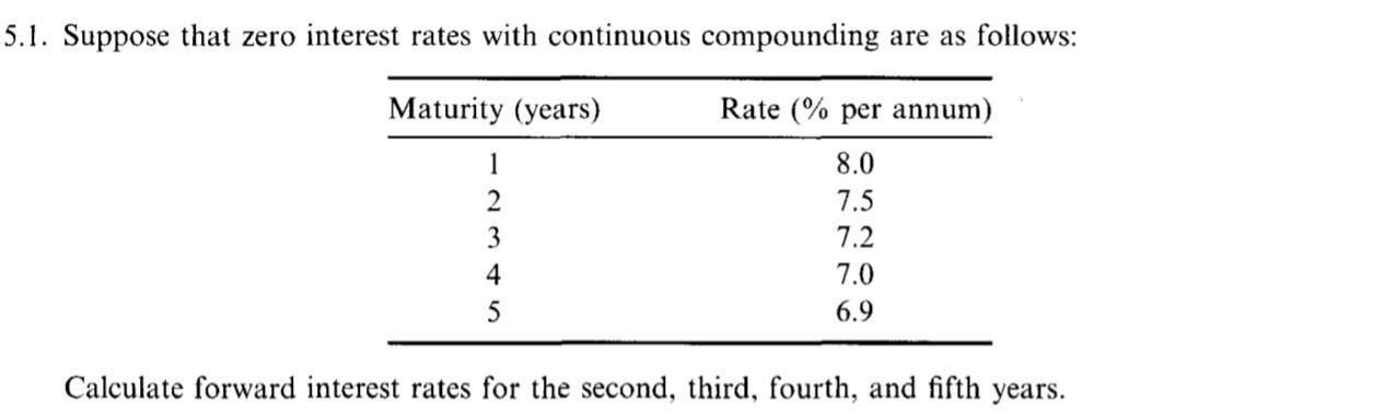 1. Suppose that zero interest rates with continuous compounding are as