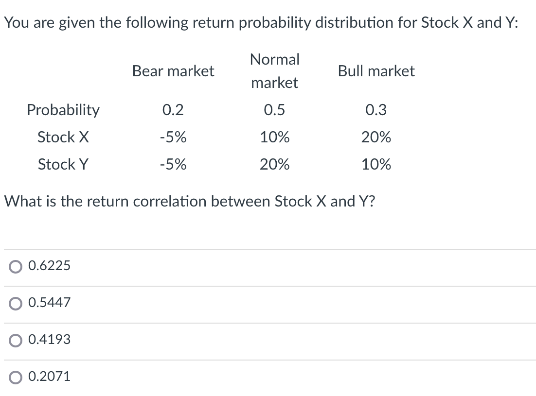  You are given the following return probability distribution for Stock X