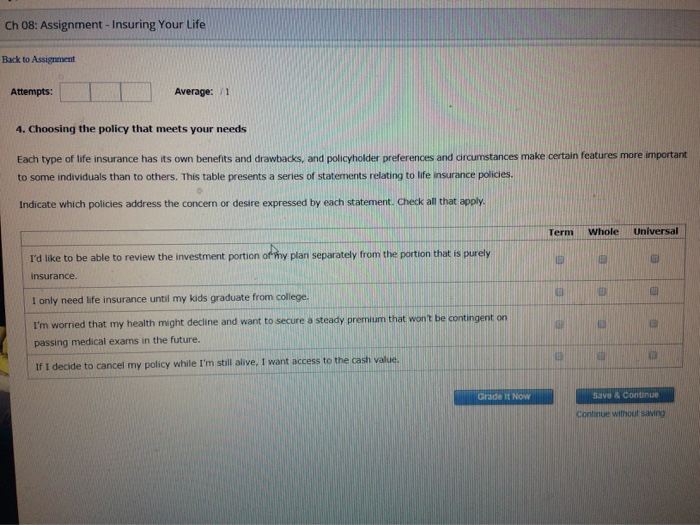  Ch 08: Assignment -Insuring Your Life Back to Assignment Attempts: Average: