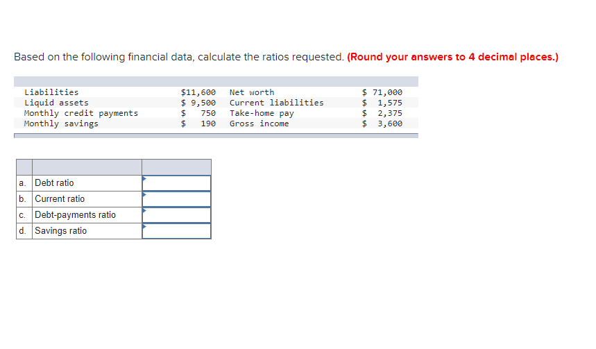  Based on the following financial data, calculate the ratios requested. (Round