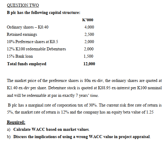  QUESTION TWO B plc has the following capital structure: K'000 Ordinary