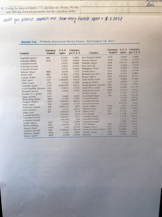 4. Using the data in Exhibe 7.5, calculate the 30-day, 90-day