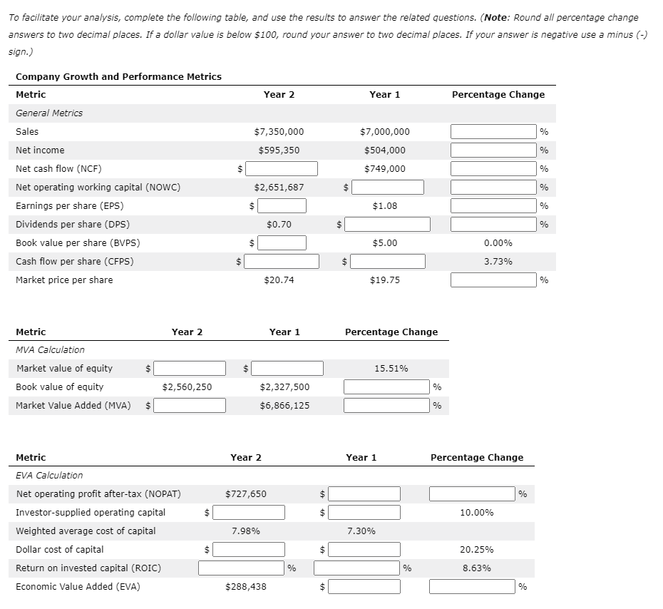 has changed over the past year. The investment firm for which you