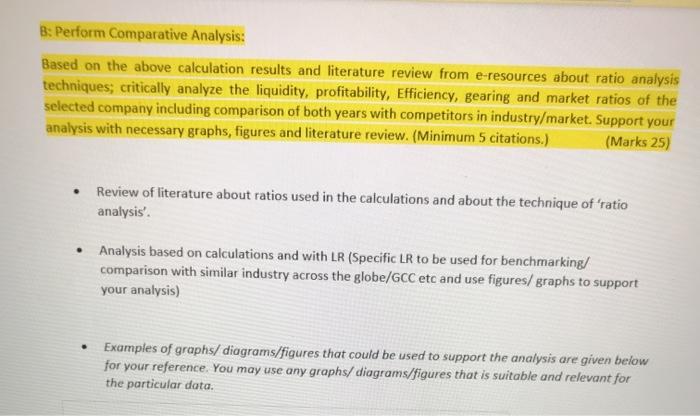  Analysis question: Ratio Analysis : Liquidity , profitability, Efficiency , Gearing