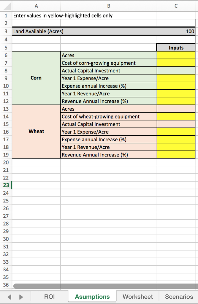 Please help, I really need help on this!! Suppose you are consultant