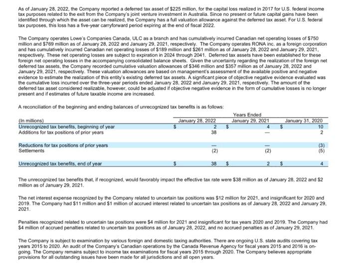 Taxes The following is a reconcliation of the federal statulory tax rate