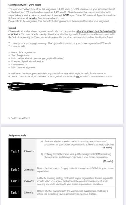  General overview - word count The recommended word count for this