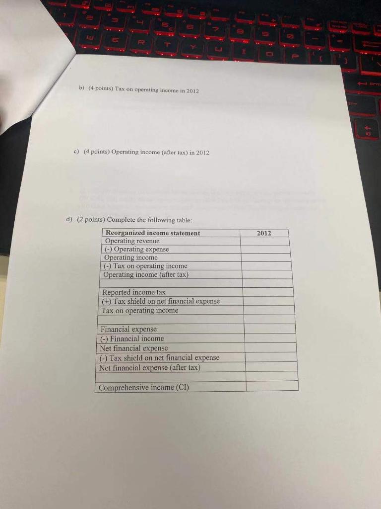 in the spaces provided. Question 1 (Total 10 points) Balance Sheet (in