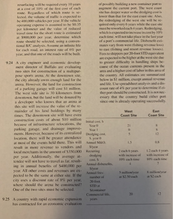 i need 9.25 on excel resurfacing will be required every 10 years