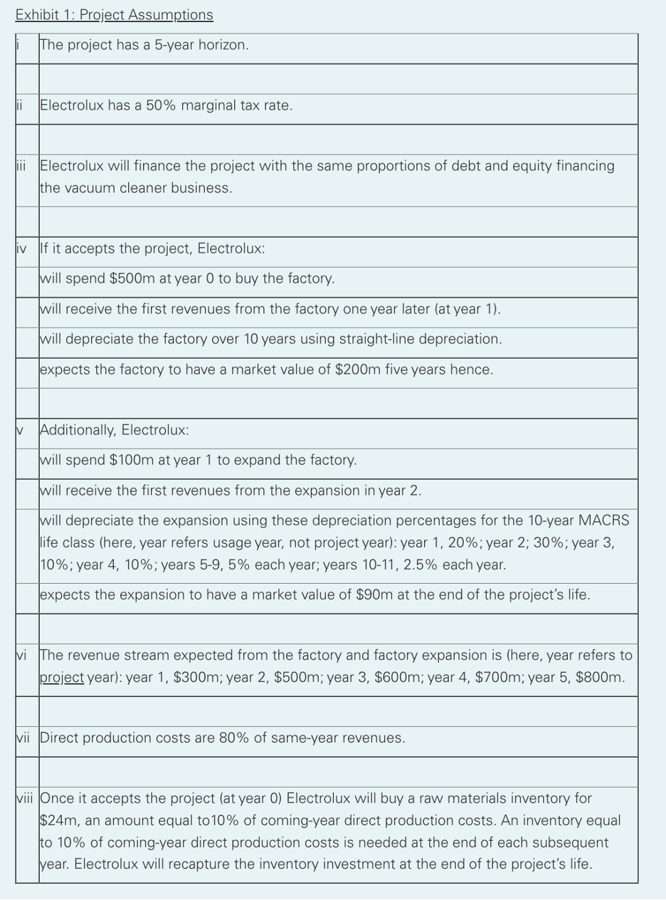 this memo from your boss, the CFO of Electrolux, the world's largest