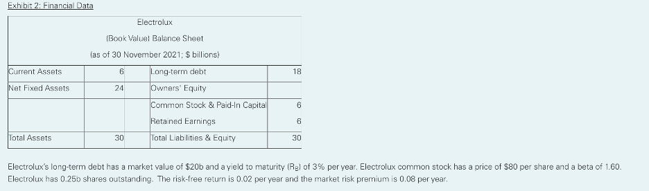 maker of vacuum cleaners. (Note: "Geriatric" means "related to old people") ****