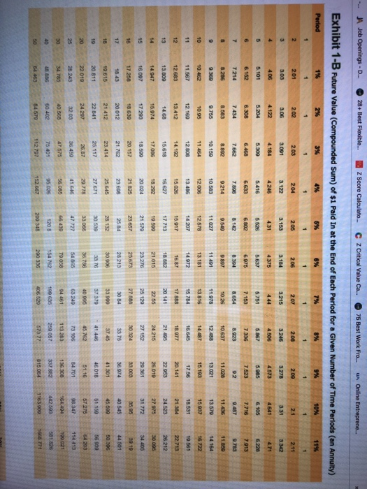 wrong. thanks Continuing Case 3. Time Value of Money A. Jamie Lee