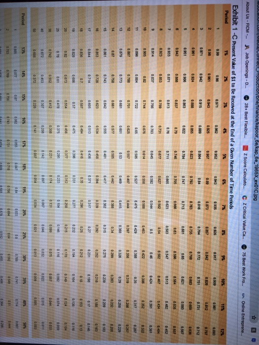 needs to save a total of $9,000 in order to get started