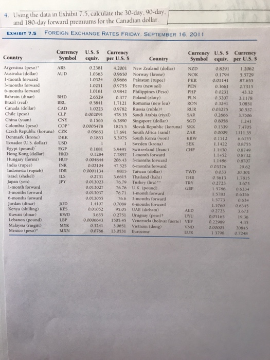  4. Using the data in Exhibit 75, calculate the 30-day, 90-day