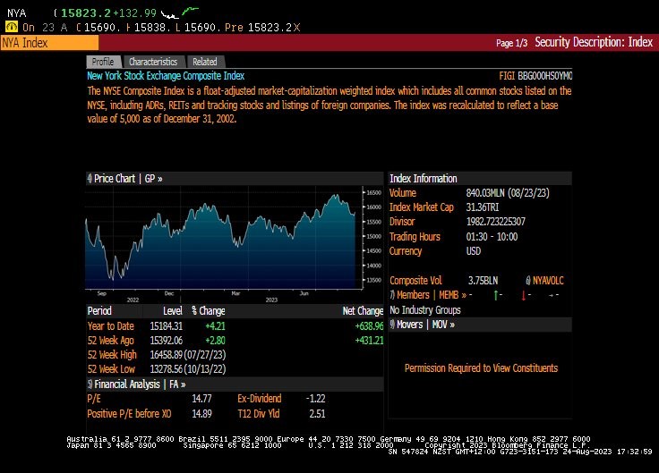 BI Research Primer | BICO s The SQP 5002 is widely regarded