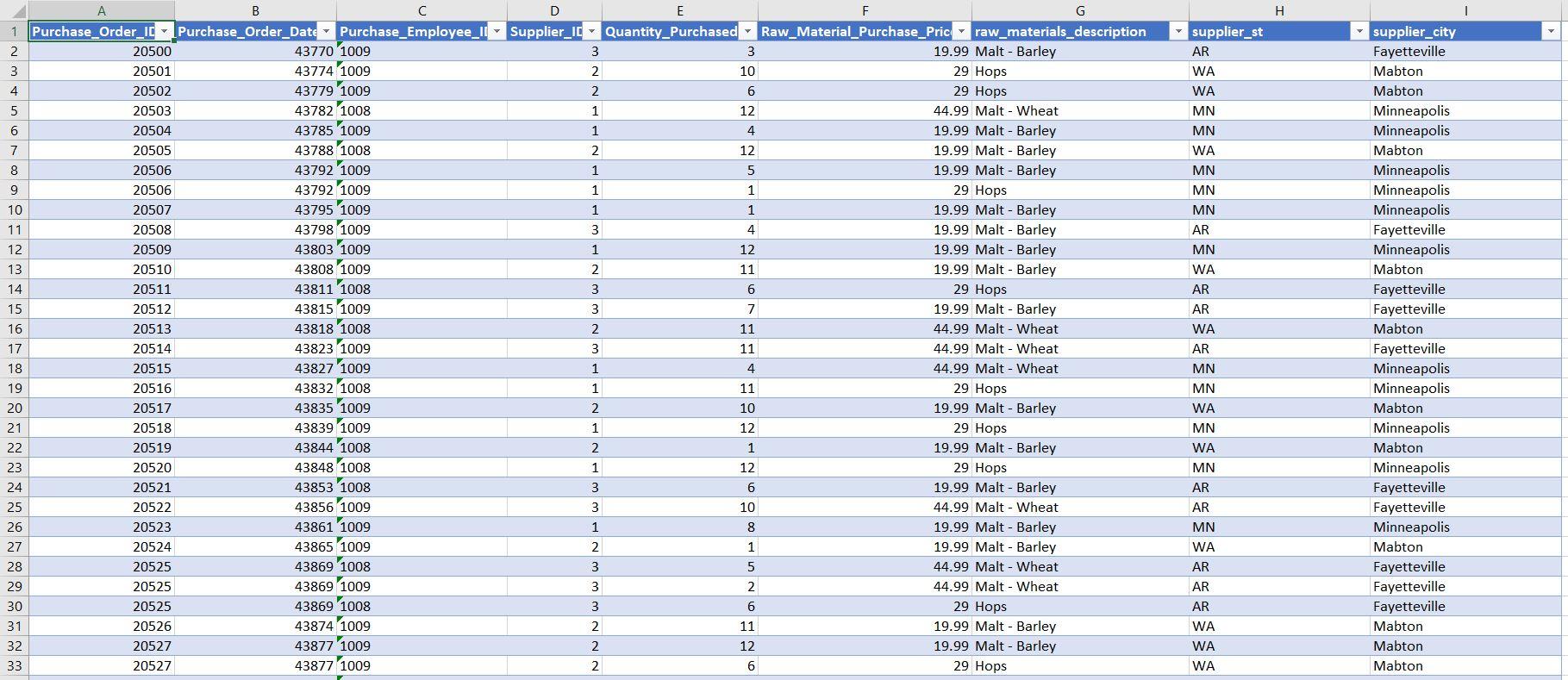 NOTE: Throughout this lab, every time a screenshot is requested, use your