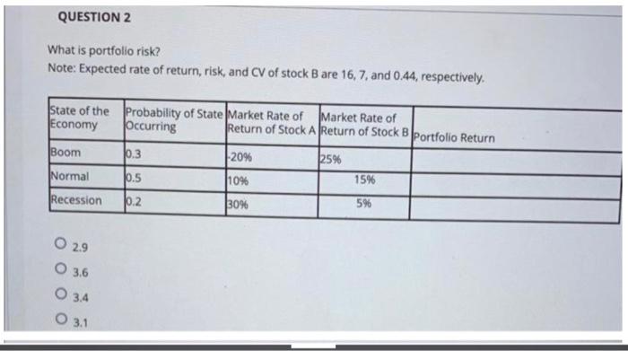0.44, respectively. 11.26 11.6m 11.8k 12000 QUESTION 2 What is portfolio risk?