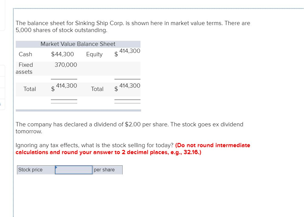 The balance sheet for Sinking Ship Corp. is shown here in