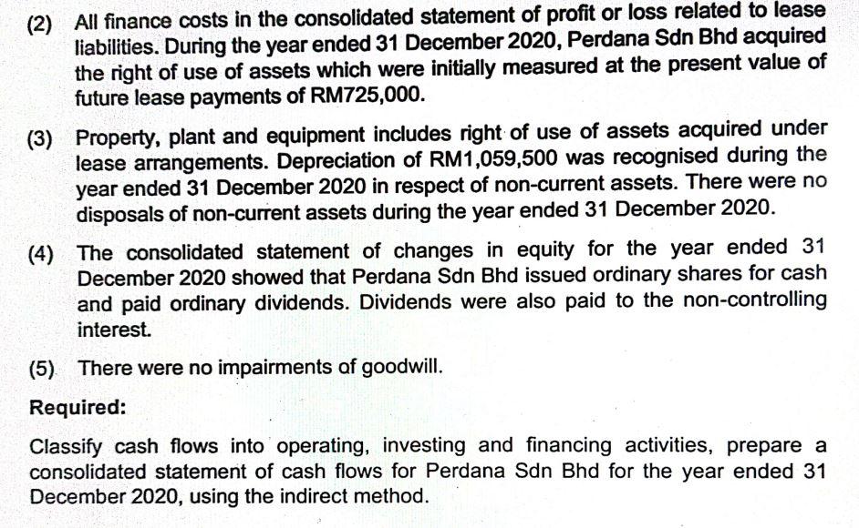 profit or loss for the year ended 31 December 2020 (extract): RM