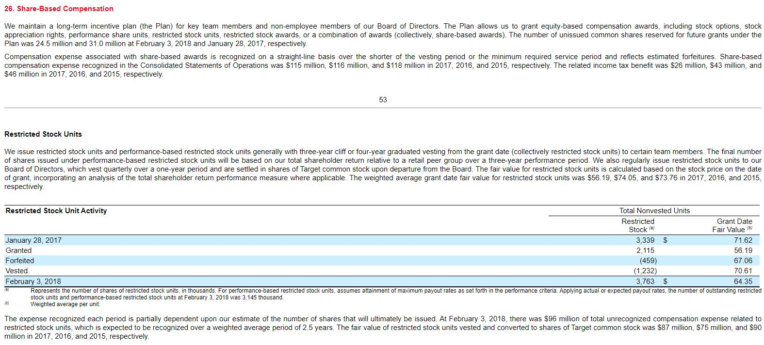 operations. What was diluted EPS for continuing operations in each of the