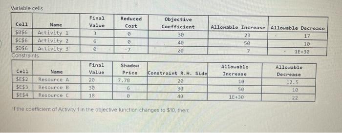 30 40 20 Allowable Increase Allowable Decrease 23 17 50 10 7