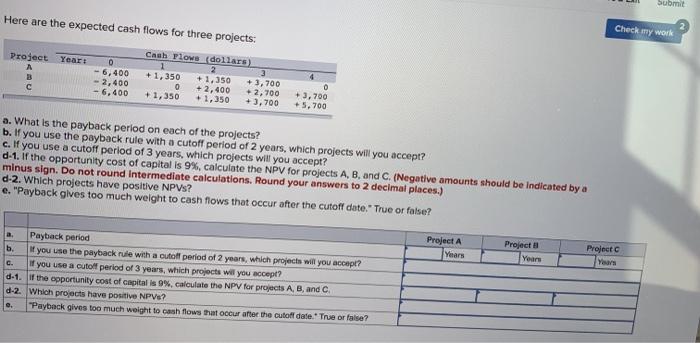  Submit Here are the expected cash flows for three projects: Check