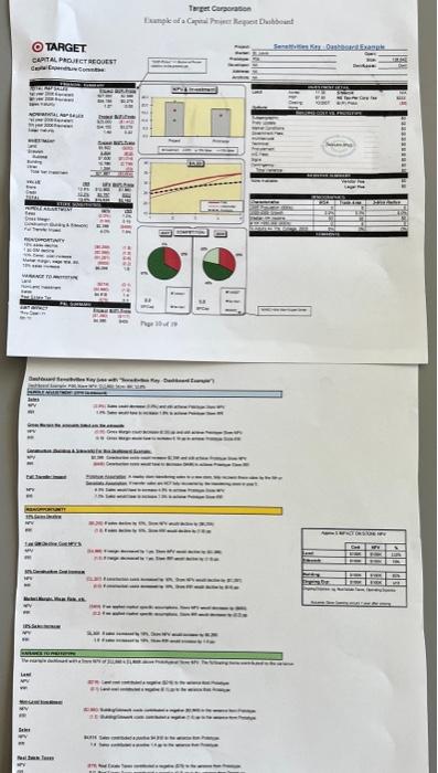 a request for $23.0 millien to build a P04 sqore scheduled to