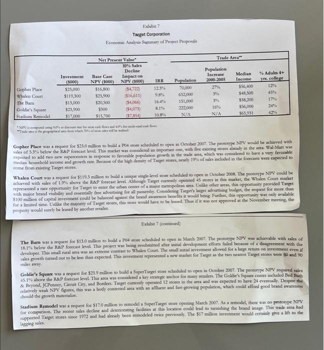 open in October 2007 , The prototype NPV would be achiered with