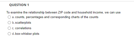  QUESTION 1 To examine the relationship between ZIP code and household