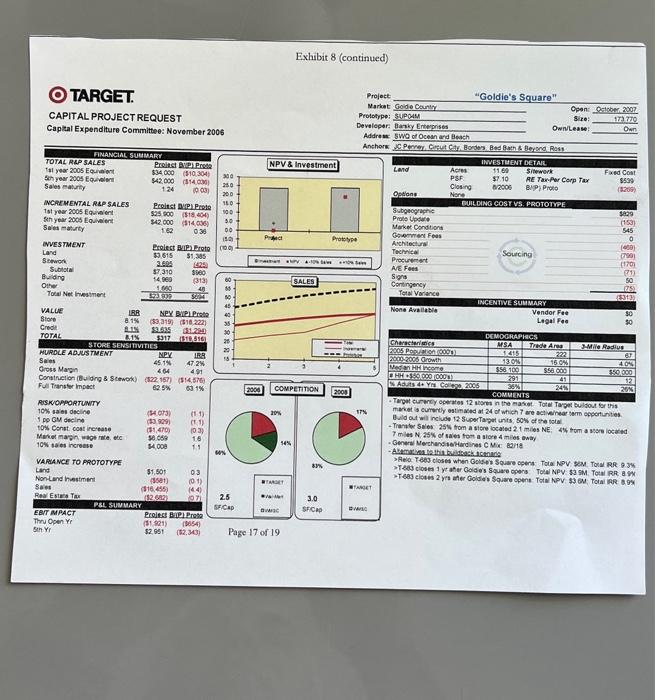 growth in the tride atea, which was considered no bave a very