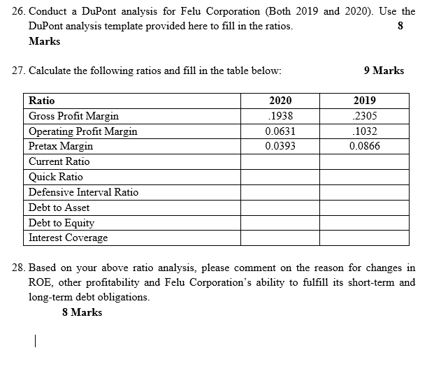 Based on your above ratio analysis, please comment on the reason for